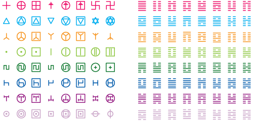 runes and codons